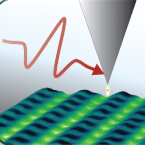 Github Nanothzcoding Thz Sts Algorithm This Repository Contains - Premium Colorful Illustration Gallery - High Resolution