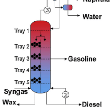 Github Rithu Spec Durga Gits - HD Abstract Backgrounds for Desktop