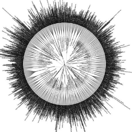 Github Cosmostation Chainlist Chain Resource Managed By Cosmostation - Retina Dark Images for Desktop