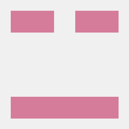 MUHAMMADFAHRAZ · GitHub