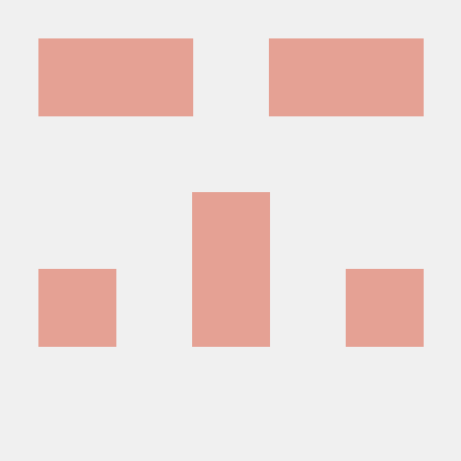 Gchochla Georgios Chochlakis Github - Premium Abstract Pattern Gallery - Full HD