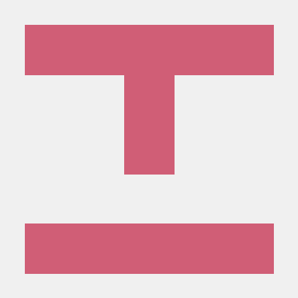 M5rk0 Github - Artistic Sunset Photo - HD