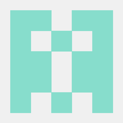 N4itr0 07 N4 Tro 07 Github - Retina Sunset Designs for Desktop