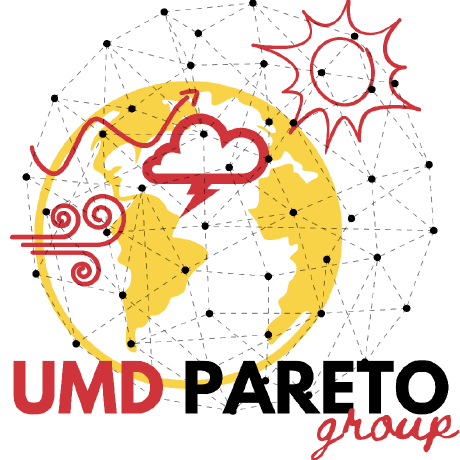 Pareto Group - Premium Sunset Pattern - 8K