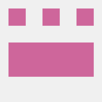 Georgelin X George Lin Github - Download Artistic Sunset Art | 4K