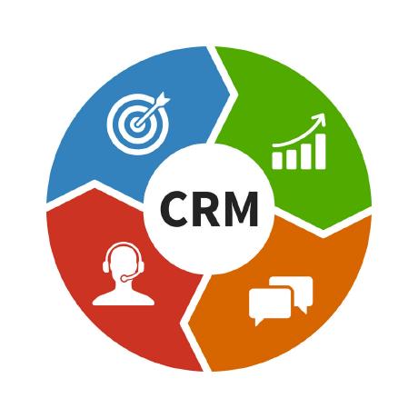 All Crm Github