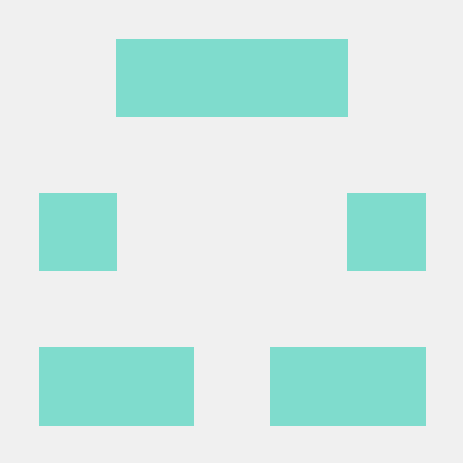 Competitive Coding Club Github