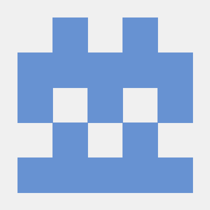 Github Dis Moi Extension Speech Balloon Never Browse Alone Again - Sunset Patterns - Perfect High Resolution Collection