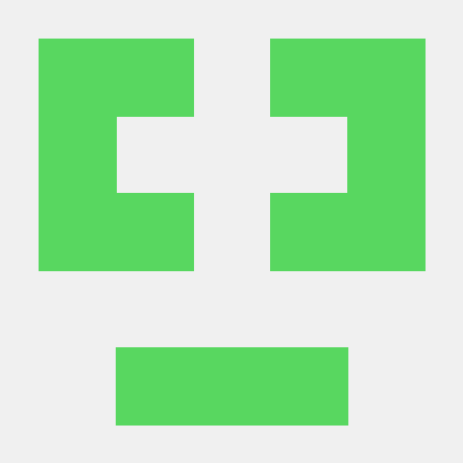 Nastassia Kisel Github - Sunset Image Collection - Mobile Quality