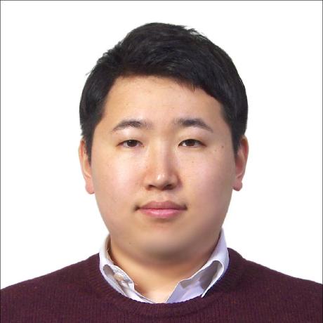 Howard1225621 Howard Github - Download Stunning Minimal Art | Full HD