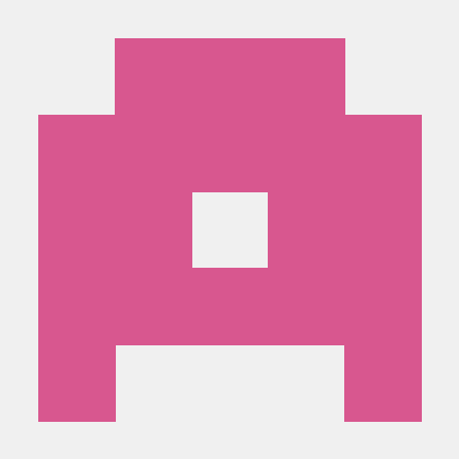 Germangraph Github - Modern Sunset Art - Ultra HD