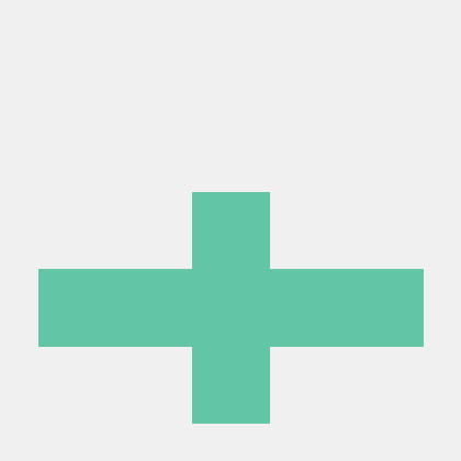 Github Stuartbaxter Mvp Ppbestpractices - Retina Vintage Designs for Desktop