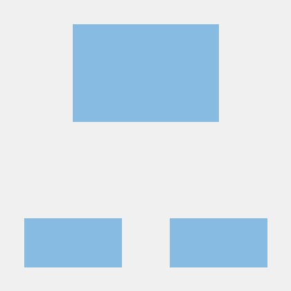 Lazar R Lazar Github - Vintage Illustration Collection - Ultra HD Quality