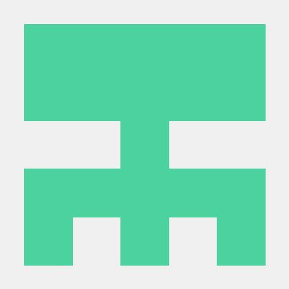 Kpraneethk2003 Praneeth Github - Mobile Abstract Textures for Desktop