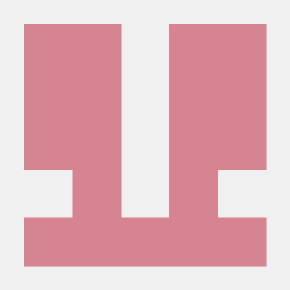 Doktermoez Dokter Moez Github - Download High Quality Sunset Pattern | Retina