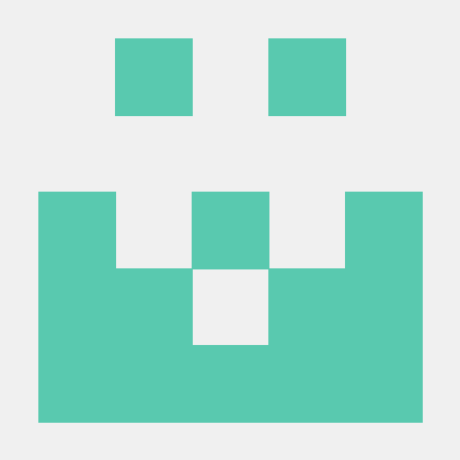 Justina Lewis Justina Github - High Resolution Sunset Wallpapers for Desktop