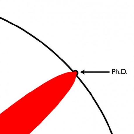 Github Secdr Awesome Anonymity Papers A List Of Anonymity Papers - Stunning Landscape Pattern - Ultra HD