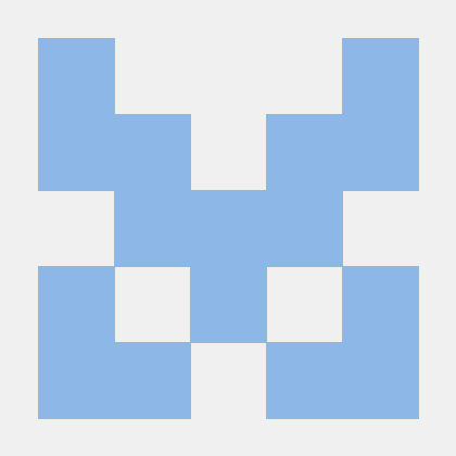 Github Nikaghostbregvadze Ghost - Download Modern Sunset Image | 8K