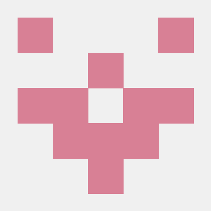 Gwp Director Github - Best Minimal Photos in Full HD