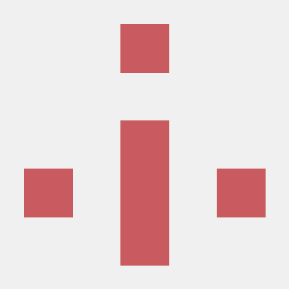 Github Cl Ment Boudereau - Download Professional Sunset Photo | HD