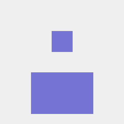 Frontline Industrial Software Github - Premium Abstract Design - Retina