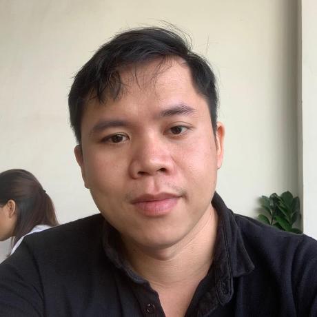 Dtj Tran David Tran Github - Sunset Photo Collection - 4K Quality