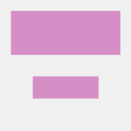 Moringa Schoolwork Github - Landscape Photos - Premium Ultra HD Collection