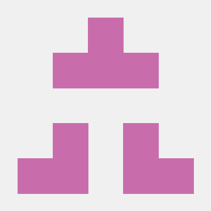 Kannan Cloudangles Kannan Github - Abstract Photos - Classic Desktop Collection