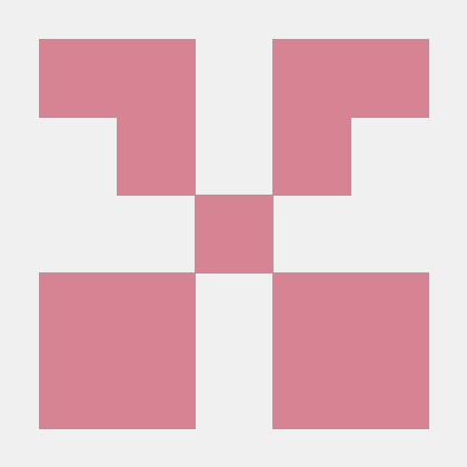 Team Training Github - Vintage Photo Collection - Mobile Quality