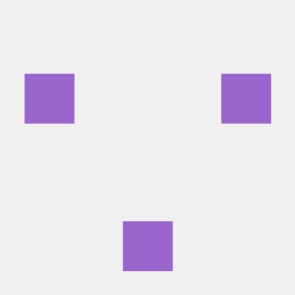 Github Anupama Vs Anupama Vs Case Study On Testing Hypothesis - Desktop Sunset Wallpapers for Desktop