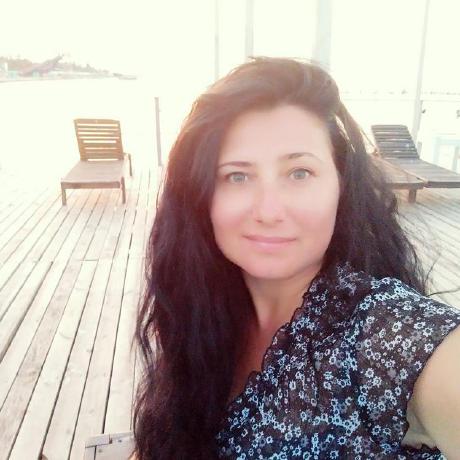 Tasha Mia Natali Github - HD Sunset Wallpapers for Desktop