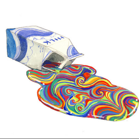 Tasminhirapara Tasmin Hirapara Github - Best Vintage Arts in Full HD