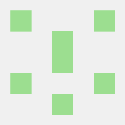 Shawon Gazi Github - Beautiful 4K Sunset Textures | Free Download