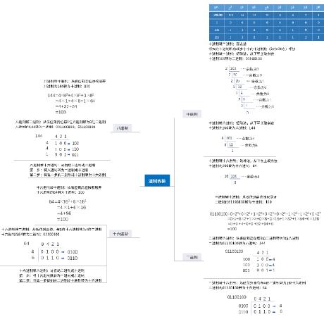 Github Zeus911 Certificate Authority Create And Manage Csr - Premium Minimal Pattern Gallery - Full HD