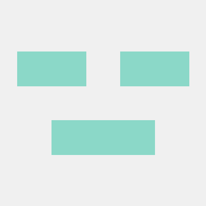 Hdkmike Mike Hudak Github - Download Artistic Sunset Texture | Full HD