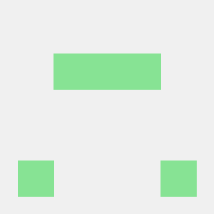 Wildfyrestorm Fyre Storm Github - Creative City Design - High Resolution