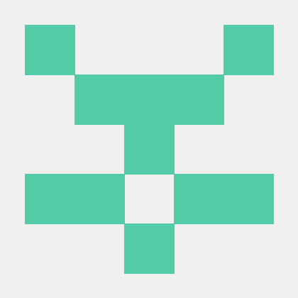 Github Eminmonsouri Sdu - Modern Ultra HD Minimal Images | Free Download