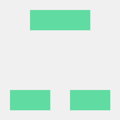 Reyhane Ghafarifar Github - Colorful Photos - High Quality Mobile Collection