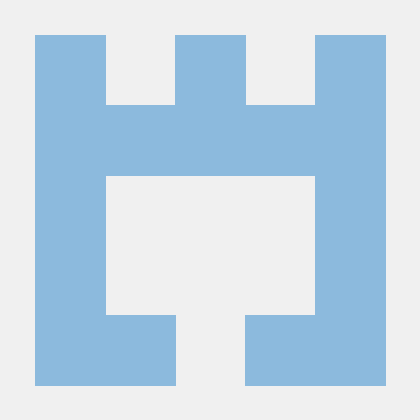 Netail Maikel Van Dort Github - Download Professional Sunset Photo | HD