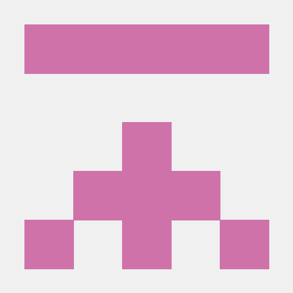 Goodson Dev Github - Premium Geometric Photo Gallery - Retina