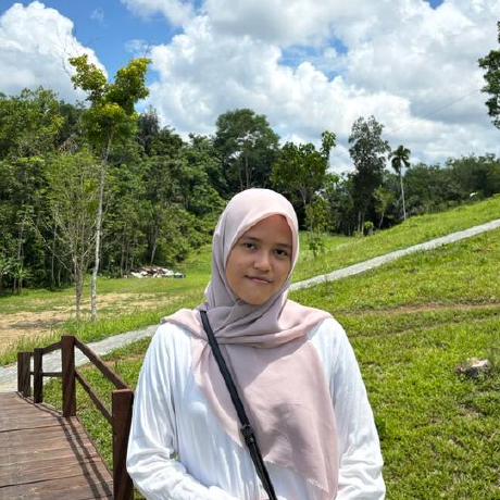 Sayuari Sayu Ariani Github - Best Abstract Backgrounds in 4K