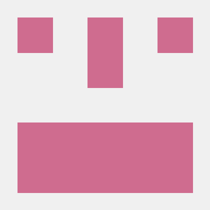 Tmn Github - Sunset Pictures - Creative Retina Collection