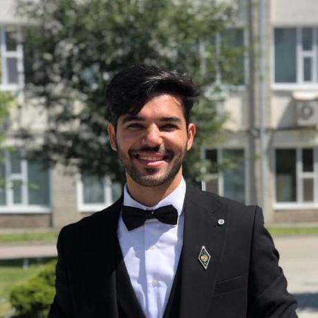 Muntadherhazim Muntadher Hazim Thamer Github - Premium Sunset Photo Gallery - 4K