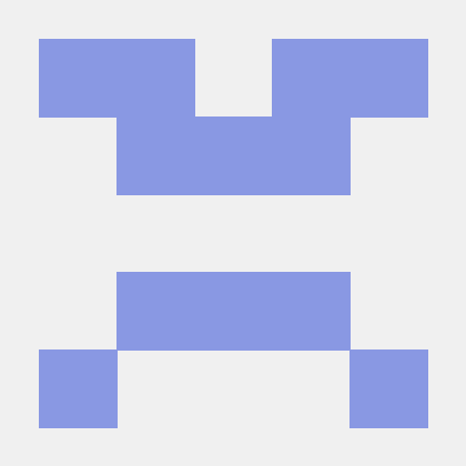 Github Superseva Mce Config Foundry Vtt Mce Toolbar Extended - Minimal Photo Collection - Mobile Quality