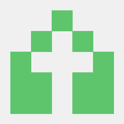 Dharmjeet Vaishnav Gitlab - Incredible Sunset Art - Desktop