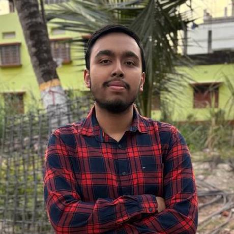 Rudy Dass Abhrajit Das Github - Premium Sunset Pattern Gallery - HD