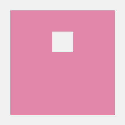 Niharika 1996 Github - Best Minimal Wallpapers in Mobile