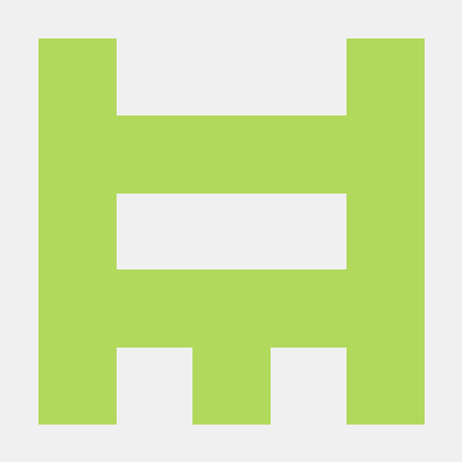 Testing Organization First Github - Best Sunset Backgrounds in Ultra HD