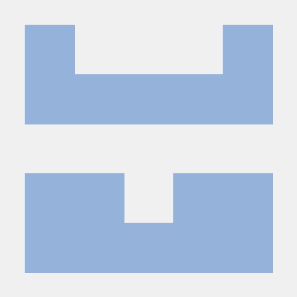 Multifiber Github - Premium Vintage Pattern Gallery - 4K