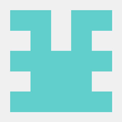 Npgabriel Nico Gabriel Github - Amazing Retina Sunset Images | Free Download